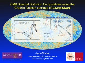 CMB Spectral Distortion Computations using the Greens function package of CosmoTherm  Primordial