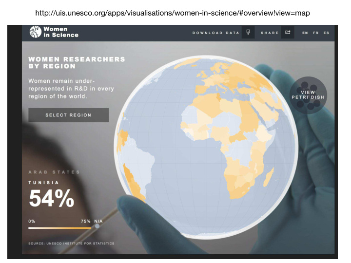 http uis unesco org apps visualisations women in science