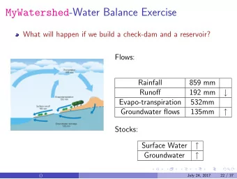 MyWatershed -Water Balance Exercise  What will happen if we build a check-dam and a reservoir?