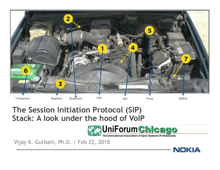 the session initiation protocol sip stack a look under