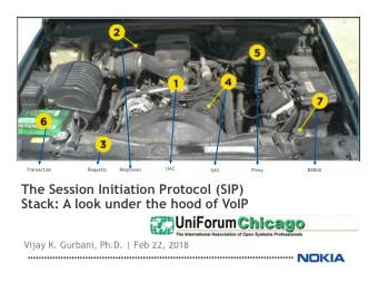 The Session Initiation Protocol (SIP)  Stack: A look under the hood of VoIP  Vijay K. Gurbani,