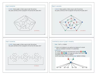 . . . x 1 x 1 x 2 x 2 x 3 x 3 x n x n  31  32  3-satisfiability reduces to graph