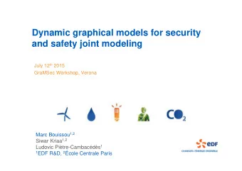 Dynamic graphical models for security  and safety joint modeling July 12 th 2015  GraMSec Workshop,