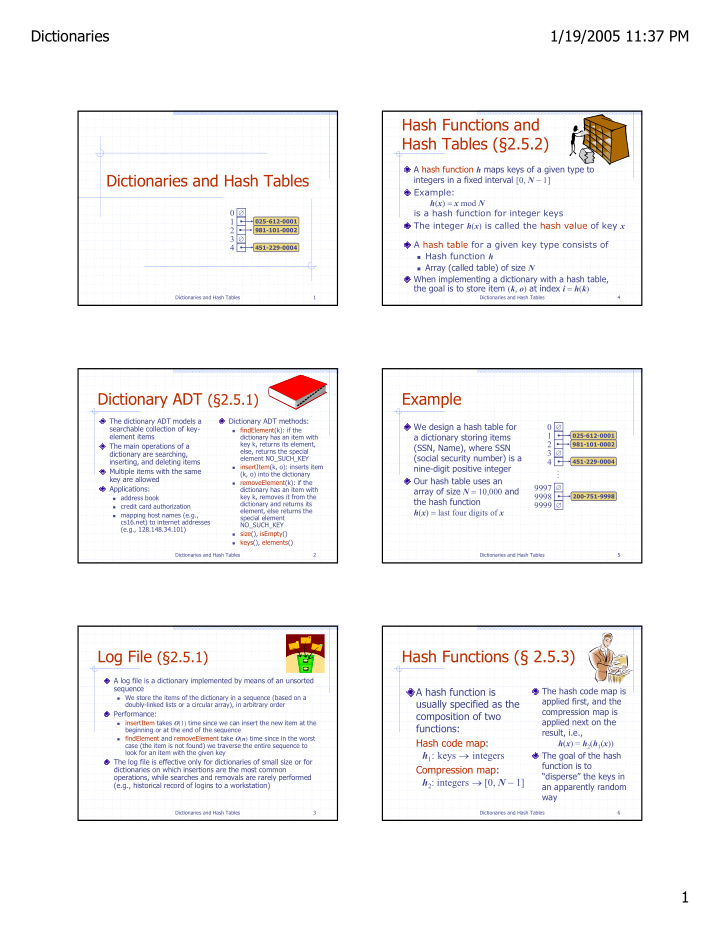 hash functions and hash tables 2 5 2