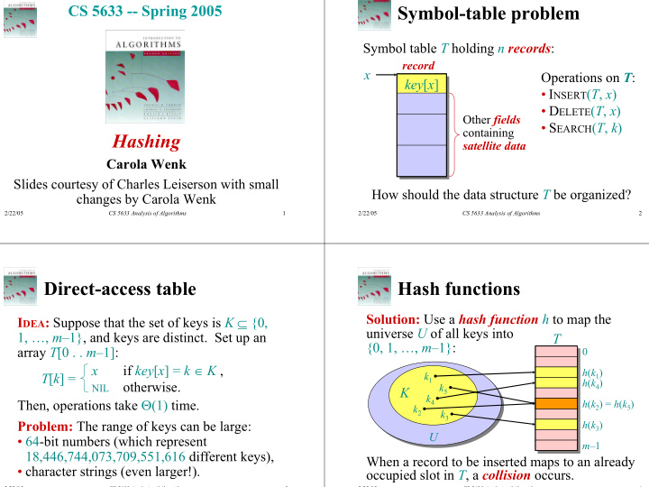 symbol table problem