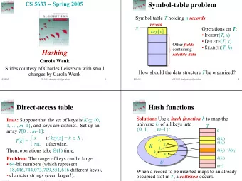Symbol-table problem Symbol table T holding n records :  record  x Operations on T : key [ x ] key