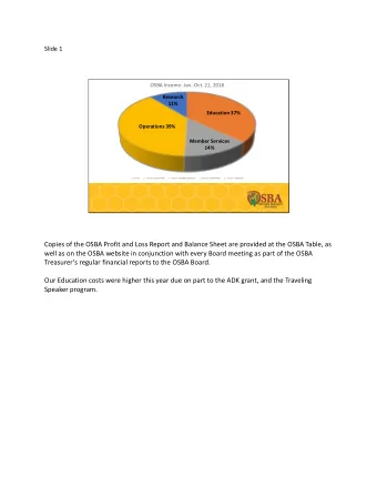 Copies of the OSBA Profit and Loss Report and Balance Sheet are provided at the OSBA Table, as