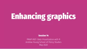 Enhancing graphics  Session 14  PMAP 8921: Data Visualization with R  Andrew Young School of Policy