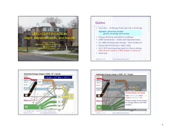 LEED CERTIFICATION  gsf, EUI, site energy, source energy  intent, implementation, and results