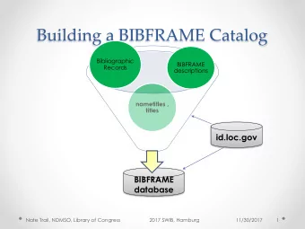 Building a BIBFRAME Catalog  Bibliographic  BIBFRAME  Records  descriptions  nametitles ,  titles