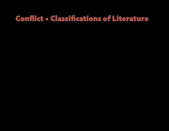 Confmict  Classifjcations of Literature revised: 09.04.12 || English 1302: Composition II  || D.