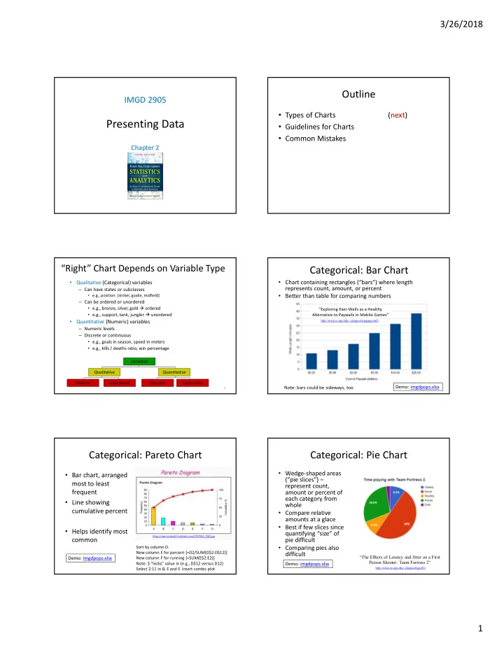 presenting data