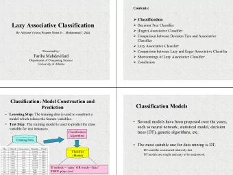 Lazy Associative Classification  Decision Tree Classifier  (Eager) Associative Classifier  By