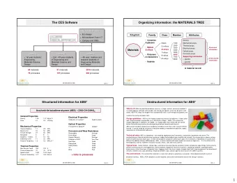 1  Organizing information: the PROCESS TREE  Structured information for Injection molding  Physical