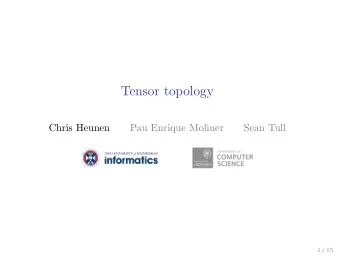 Tensor topology  Chris Heunen  Pau Enrique Moliner  Sean Tull  1 / 15  Where things happen