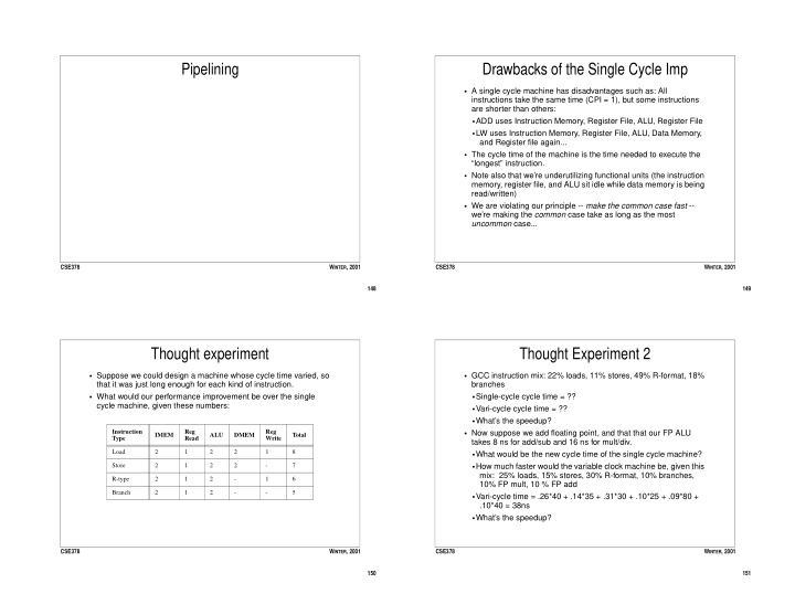 pipelining drawbacks of the single cycle imp