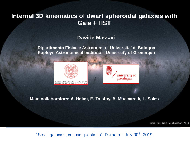 internal 3d kinematics of dwarf spheroidal galaxies with