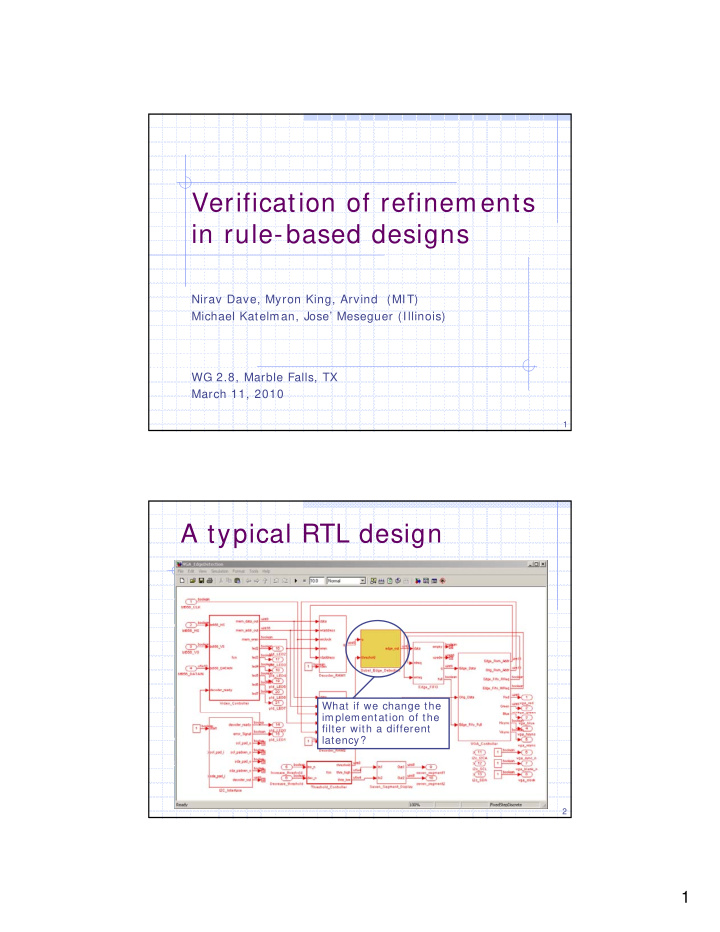 verification of refinements in rule based designs