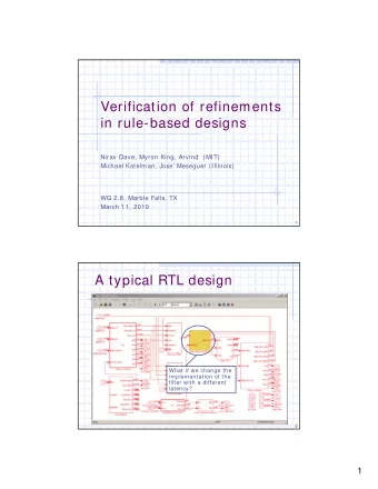 Verification of refinements  in rule-based designs  Nirav Dave, Myron King, Arvind  (MIT)  Michael