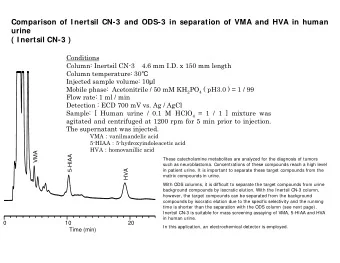 Comparison of I nertsil CN-3 and ODS-3 in separation of VMA and HVA in human  urine  ( I nertsil
