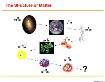?  14  10    m  Radioactivity  p. 1/1  Radioactivity and Nuclear Decay  At the end of the