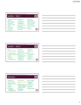 Inedible   Inedible  Par  art 1  t 1  Adhesive bandages  Contact lens  Eye liner