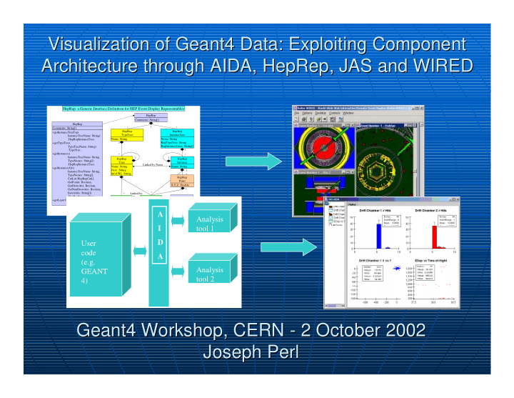 visualization of geant4 data exploiting component