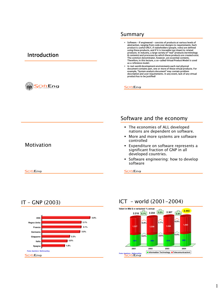 software and the economy