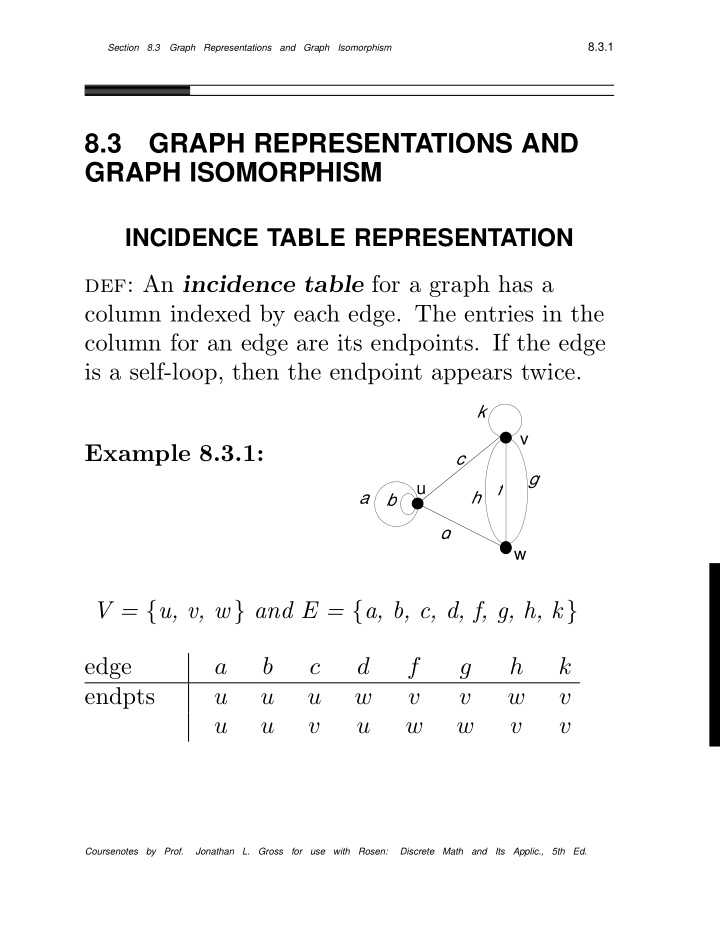 8 3 graph representations and graph isomorphism