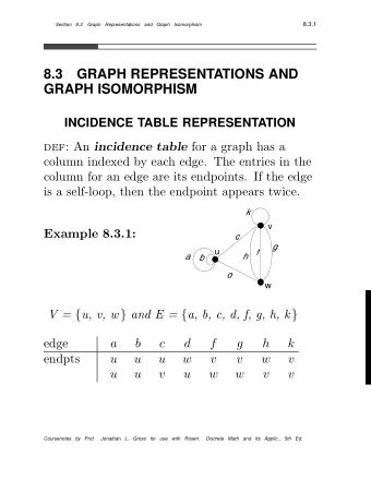 8.3  GRAPH REPRESENTATIONS AND  GRAPH ISOMORPHISM  INCIDENCE TABLE REPRESENTATION def: An incidence