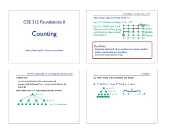 Counting  Seneca only North or East at each   intersection.  Marion 1 st 2 nd 3 rd 4 th 5 th