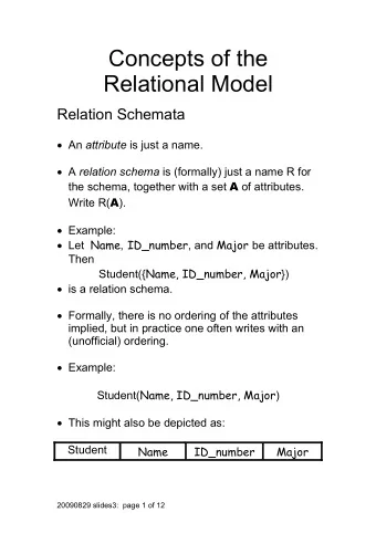 Concepts of the  Relational Model  Relation Schemata  An attribute is just a name.  A relation