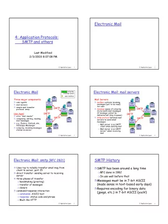 Electronic Mail  4: Application Protocols:  SMTP and others  Last Modified:  2/3/2003 8:07:08 PM