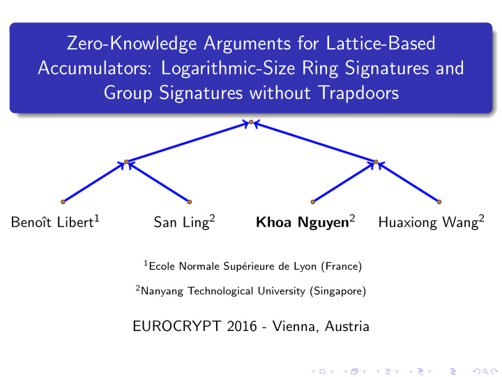 zero knowledge arguments for lattice based accumulators