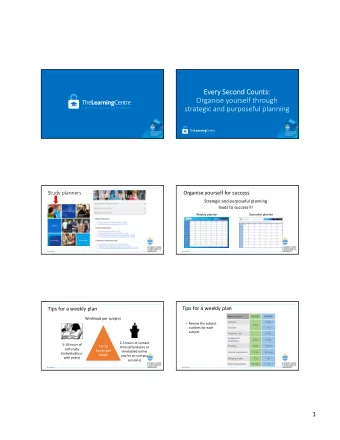 Every Second Counts:  Organise yourself through  strategic and purposeful planning  jcu.edu.au