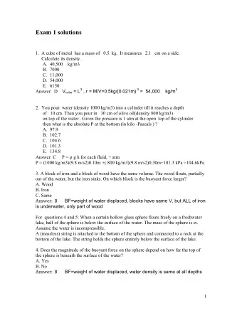 Exam 1 solutions  1.  A cube of metal  has a mass of   0.5  kg.  It measures   2.1   cm on a side.
