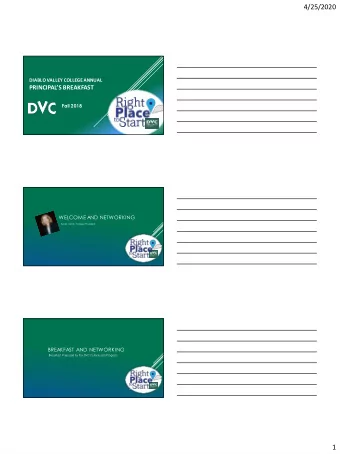 4/25/2020  DIABLO VALLEY COLLEGE ANNUAL  PRINCIPALS BREAKFAST  Fall 2018  WELCOME AND NETWORKING