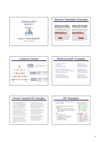 Machine Translation: Examples  Statistical NLP  Spring 2011  Lecture 7: Phrase-Based MT  Dan Klein