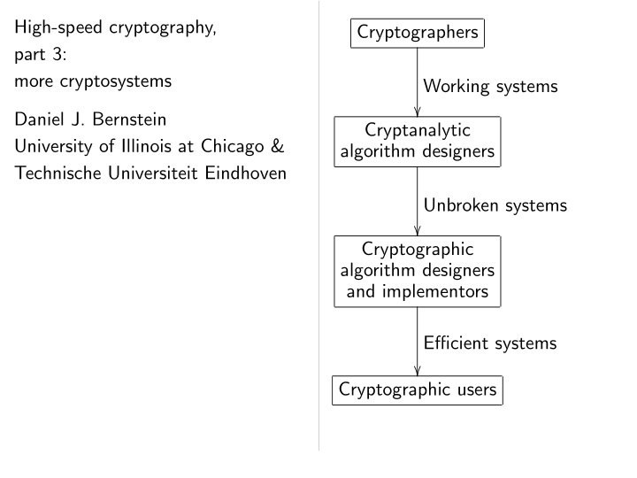 high speed cryptography cryptographers part 3 more