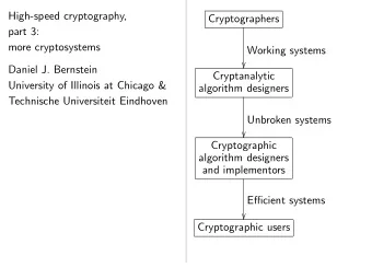 High-speed cryptography,  Cryptographers  part 3:  more cryptosystems  Working