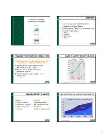 1  US COMMERCIAL PROPERTY SALES  US COMMERCIAL PROPERTY SALES  Office, Industrial, Multifamily