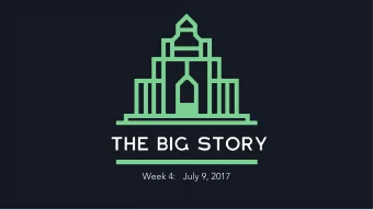 Week 4:   July 9, 2017  Review  The Kingdom of  The  The  The  God  Pattern of the Kingdom