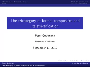 The tricategory of formal composites and  its strictification  Peter Guthmann  University of