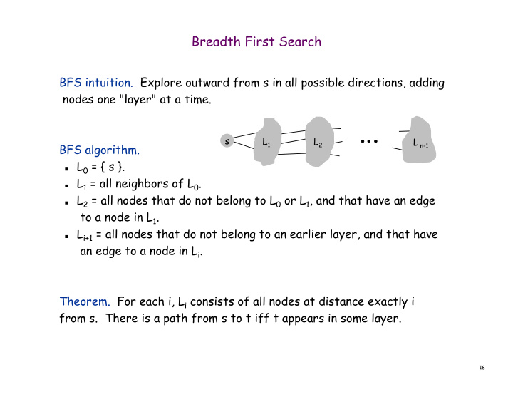 breadth first search