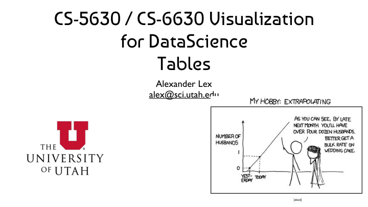 cs 5630 cs 6630 visualization for datascience tables