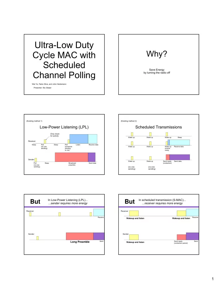 ultra low duty