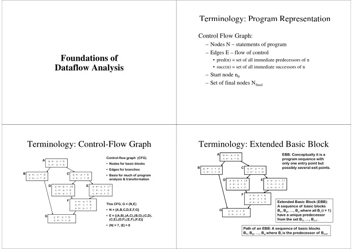 foundations of