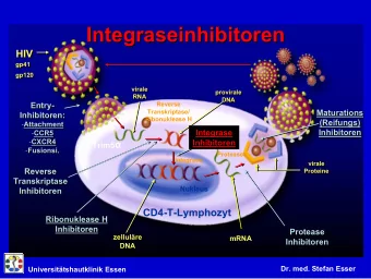 Integraseinhibitoren  Integraseinhibitoren  HIV  HIV  gp41  gp41  gp120  gp120  virale  virale