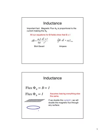 0  thru    2  4  r  Biot-Savart  Ampere  Inductance        Flux  B  I  B   B
