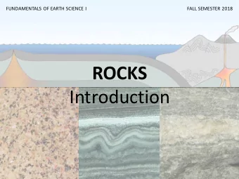 ROCKS  Introduction  What is a rock?  A Rock is  1. a natural substance  2. solid  3. an